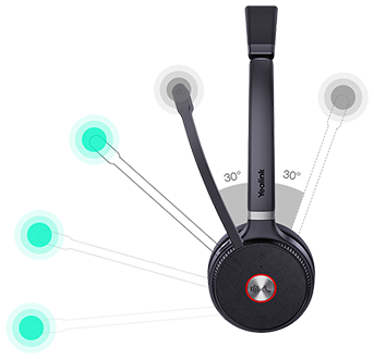 Mute zones