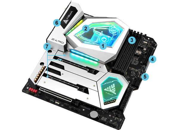 Design of ASRock AQUA