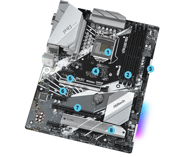 Design of ASRock