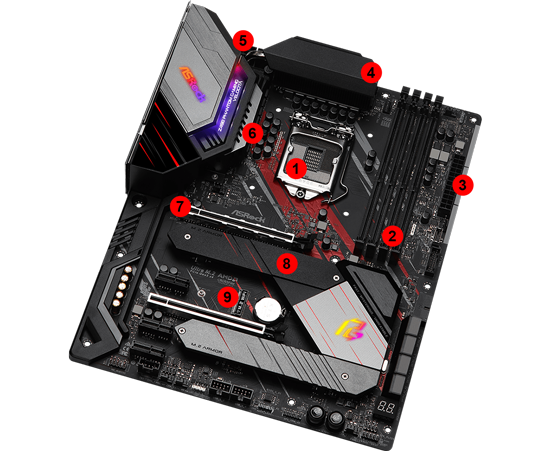 Design of ASRock