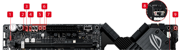 ROG Maximus XII APEX Motherboard