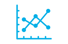 Automated Optimisation