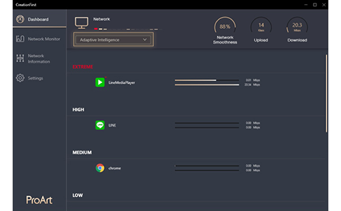 Adaptive mode