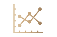 Automated optimisation