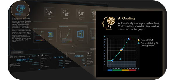 AI Intelligent Cooling