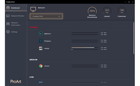 Creation First Mode