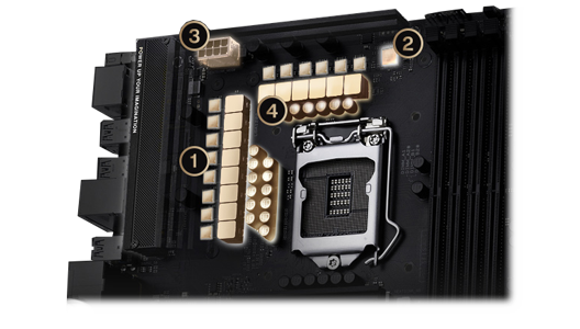 Robust Power Design