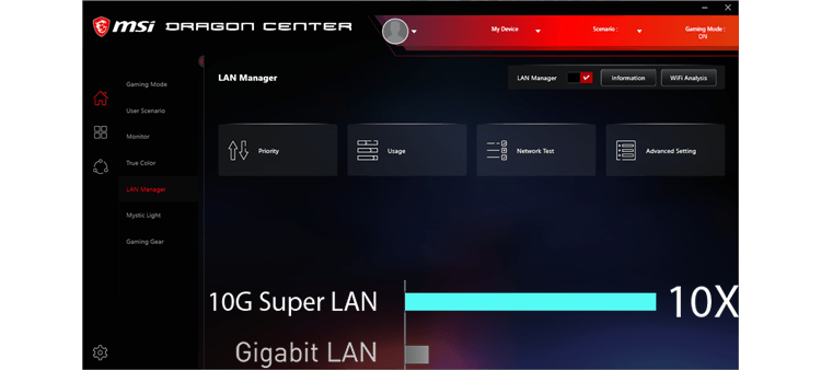 Z490 Godlike Networking