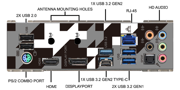 networking connectivity