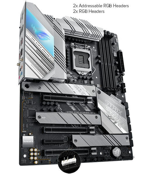 RGB board