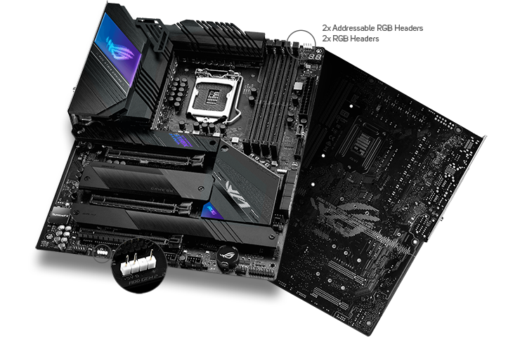 RGB board