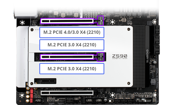 PCIe 4.0 Design
