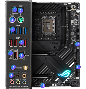 Z690 IO Panel