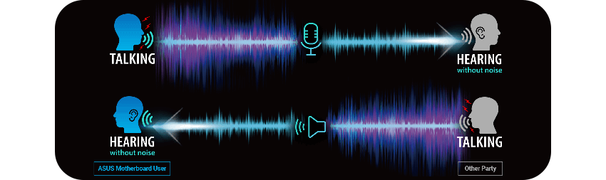 4K Recording