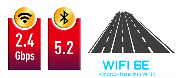 Wifi 6E