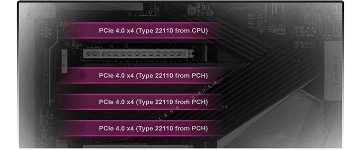 4K Recording