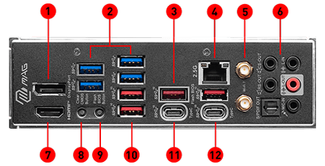 i/O Panel