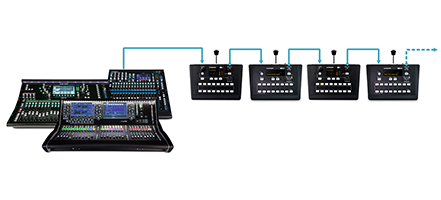 Allen & Heath ME-1