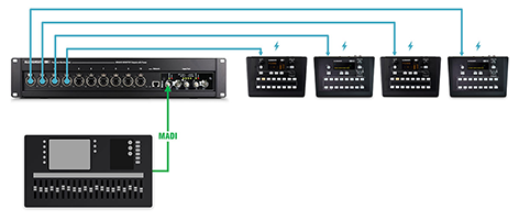 Allen & Heath ME-500