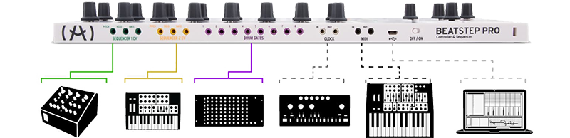arturia beatstep pro