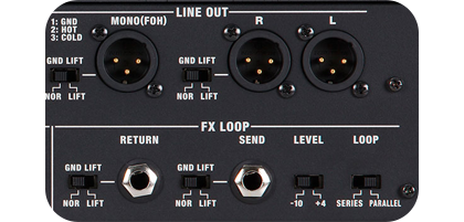 Boss WAZA Tube Amp Expander