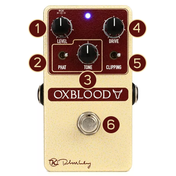 Keeley Oxblood