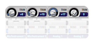 Digitally Controlled Analog Rim