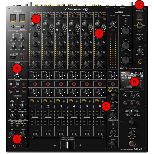 Pioneer DJ DJM-V10 6 channel mixer