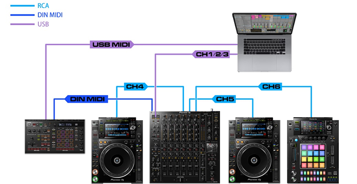 Pioneer DJ DJM-V10 6 channel mixer