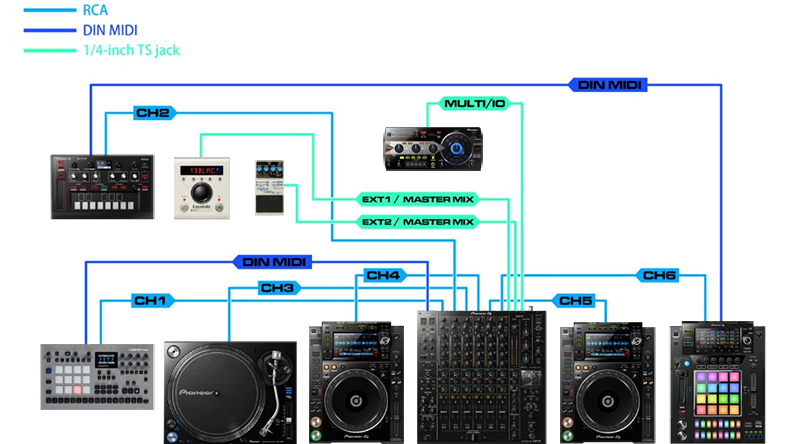 Pioneer DJ DJM-V10 6 channel mixer
