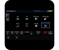 fx