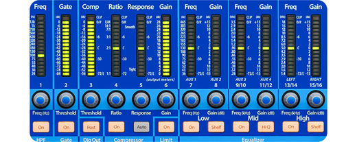 PreSonus - 'StudioLive 16.0.2 USB'