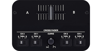 Fully Adjustable Crossfader