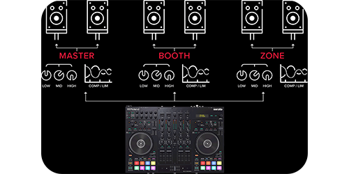 roland dj-707m