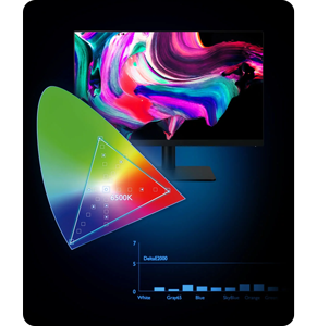BenQ PD2705Q 27inch DesignVue Monitor