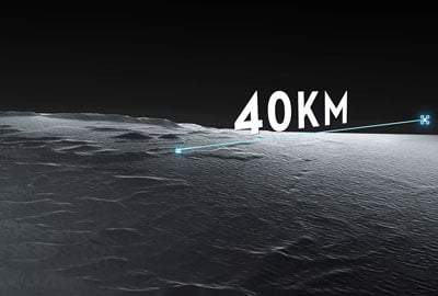 monochrome landscape with 40km distance markers overlayed
