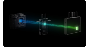 DJI Video Transmission Standard Combo