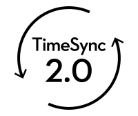 DJI Zenmuse P1 Aerial Mapping Camera