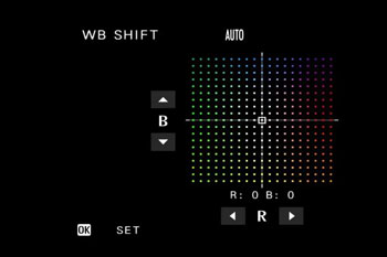 White Balance shift graph on black background