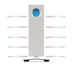 LaCie d2 Professional 16TB