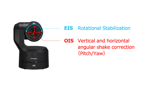 Panasonic AW-UE160W PTZ Camera