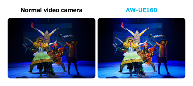 Panasonic AW-UE160W PTZ Camera