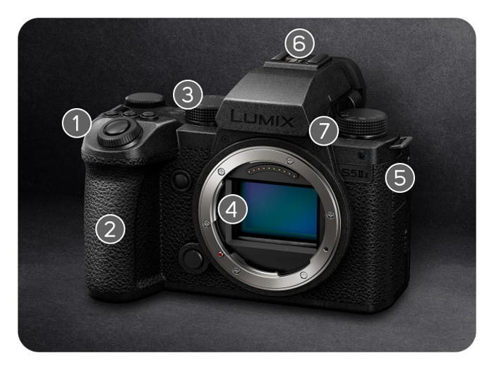 Panasonic LUMIX S5IIX Mirrorless Camera