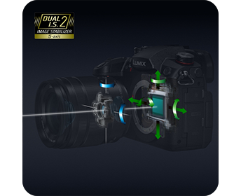 diagram of the 5 axis stabilisation of the panasonic lumix gh5m2 mirrorless camera