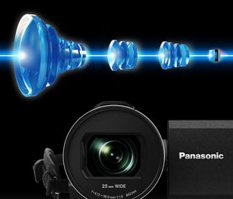 Illustration of Panasonic HC-V900 optical construction