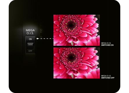 Panasonic Leica DG MACRO-ELMARIT 45mm Lens