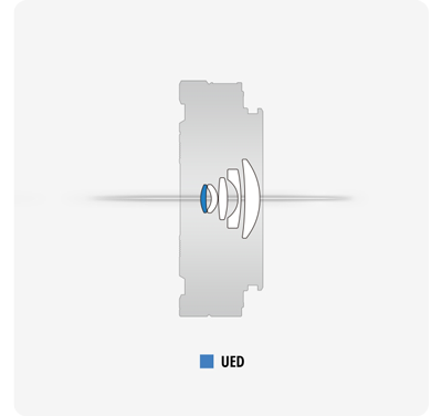 LUMIX S 26mm F8 Lens Construction illustration