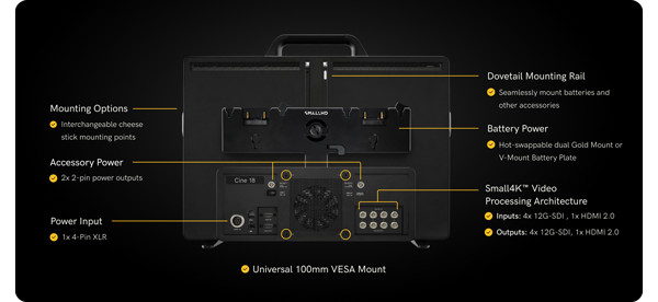 SmallHD Cine 18 4K HDR High Bright Monitor