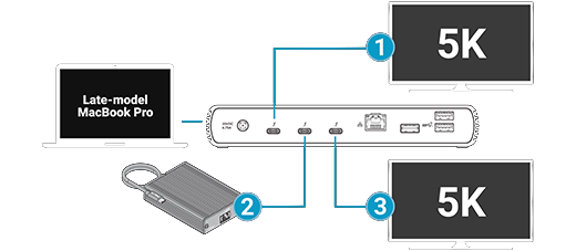 Sonnet Echo 11 Thunderbolt 4 Dock