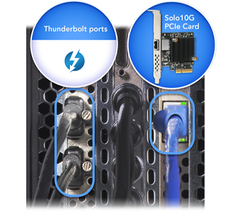 Solo10G 10BASE-T Ethernet PCIe Card